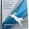Trovet Hypoallergenic Lamb LRD Sucha Karma dla psa op. 10kg