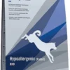 Trovet Hypoallergenic Rabbit RRD Sucha Karma dla psa op. 2x10kg MEGA-PAK