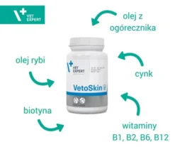 VetExpert Preparat na skórę i sierść Vetoskin dla psa i kota op. 90 kapsułek