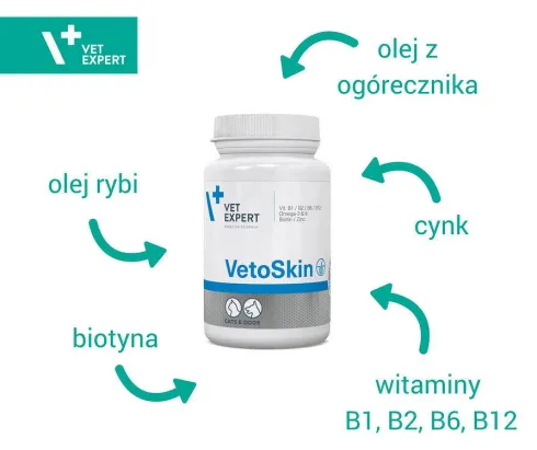 VetExpert Preparat na skórę i sierść Vetoskin dla psa i kota op. 90 kapsułek