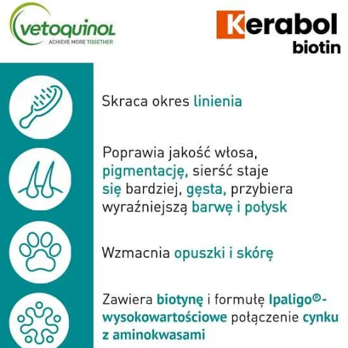 Vetoquinol Kerabol Biotin Preparat na sierść dla psa i kota op. 50ml