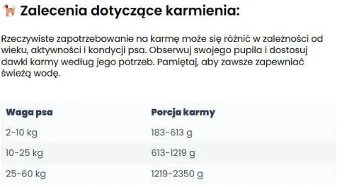 Wataha Mono Adult Lamb&Beets Mokra Karma dla psa op. 400g