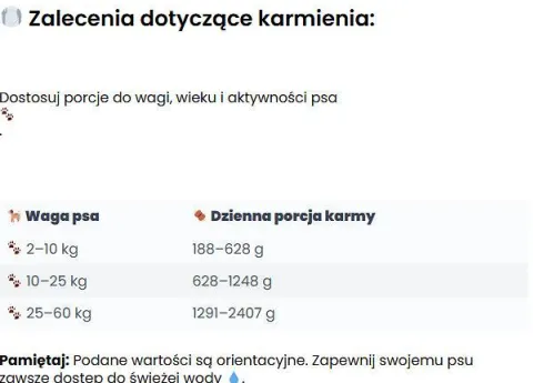 Wataha Mono Adult Wild Boar&Beets Mokra Karma dla psa op. 400g