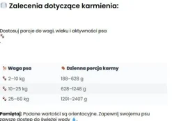 Wataha Mono Adult Wild Boar&Beets Mokra Karma dla psa op. 400g Pakiet 12szt.