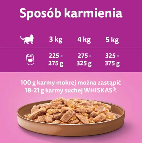 Whiskas Adult Kaczka w galaretce Mokra Karma dla kota op. 400g