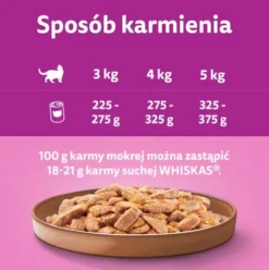 Whiskas Adult Kaczka w galaretce Mokra Karma dla kota op. 400g Pakiet 12szt.