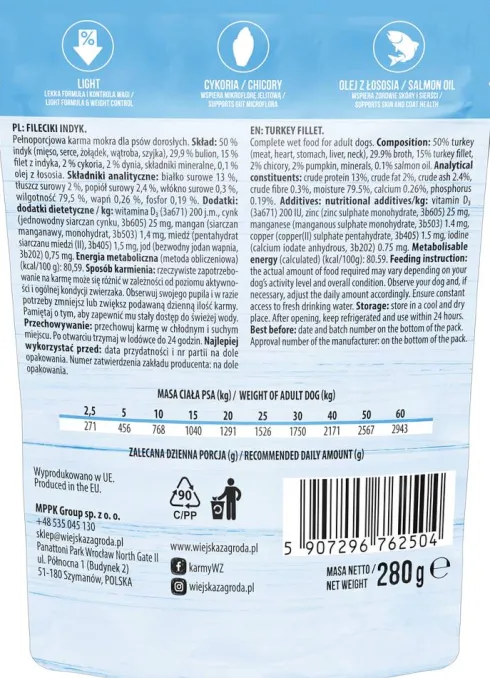 Wiejska Zagroda Adult Fileciki Monoproteinowe LIGHT Indyk Mokra Karma dla psa op. 280g Pakiet 6szt.