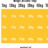 Wiejska Zagroda Indyk z jagnięciną Sucha Karma dla psa op. 9kg